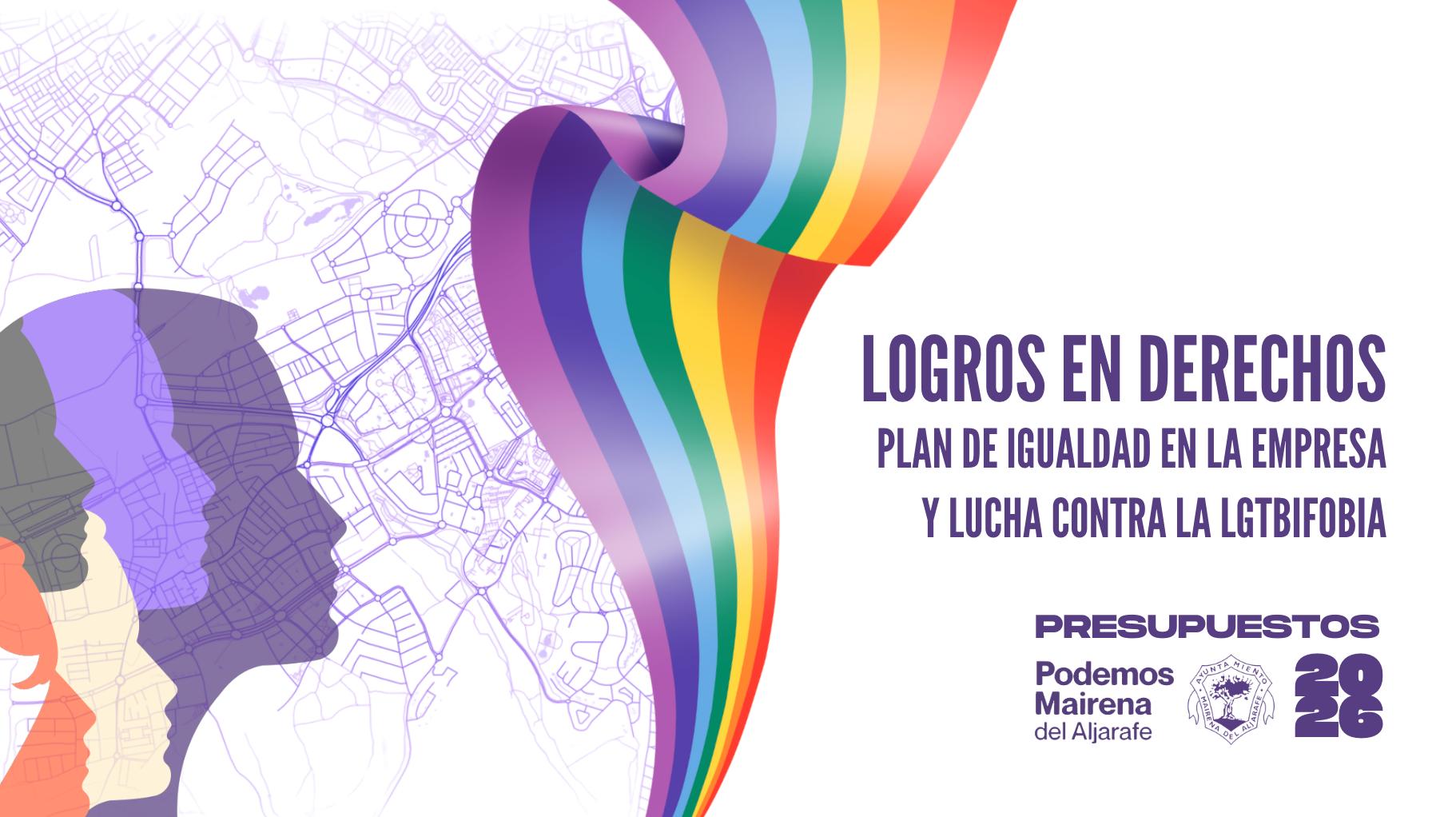 Logros en derechos